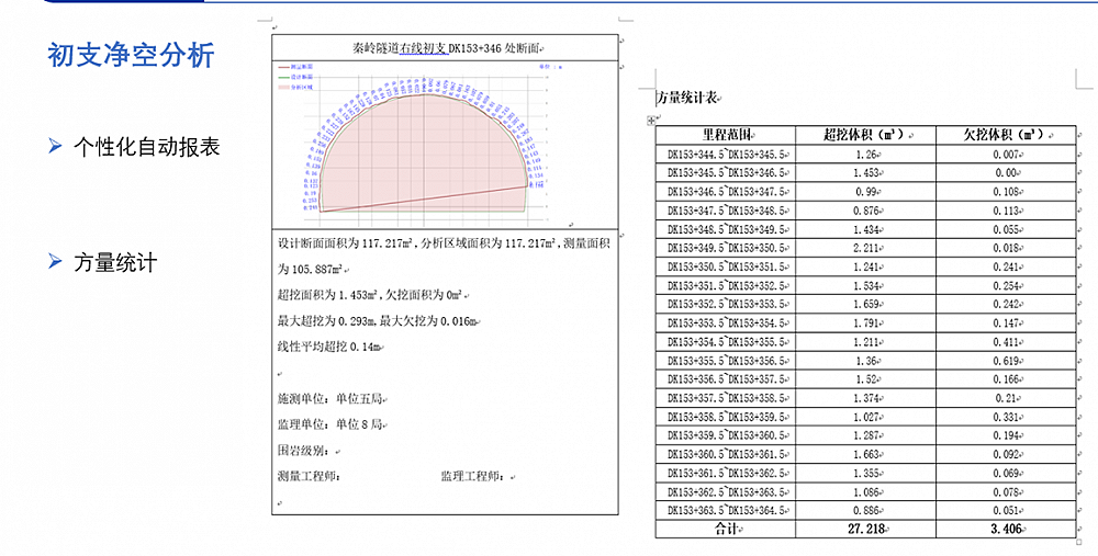 隧道工程解決方案