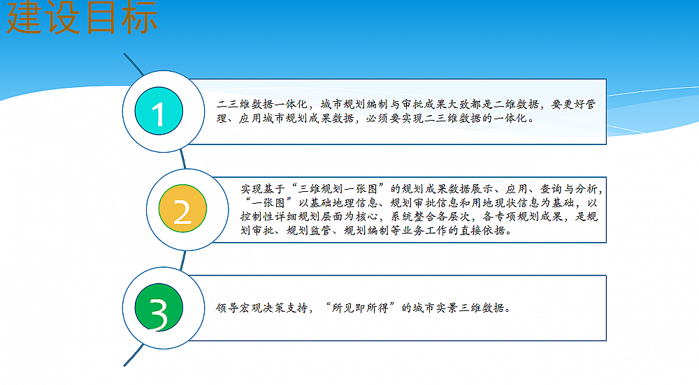 ǻҎ(gu)(w)ƽ_ϵy(tng)Ŀ