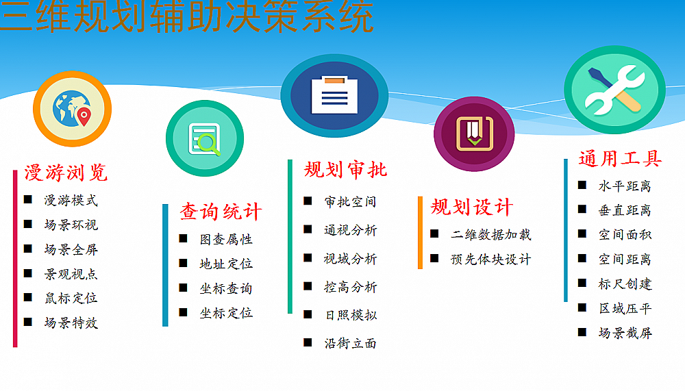 ǻҎ(gu)(w)ƽ_ϵy(tng)ϵy(tng)f