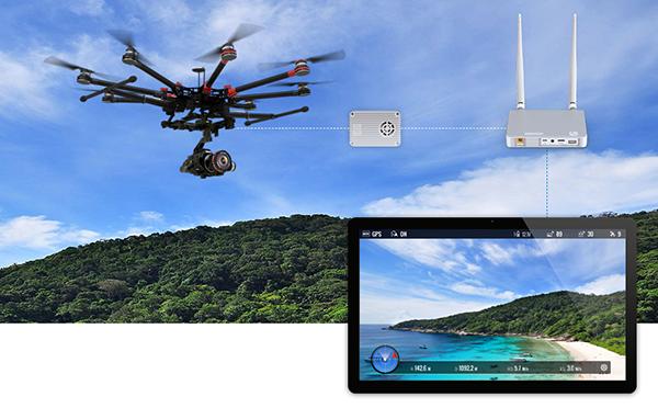 無人機(jī)圖傳技術(shù)有哪幾種?怎樣實(shí)現(xiàn)的?